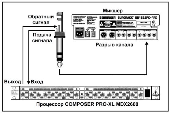 Схема подключения устройства в качестве выходного мастер-компрессора/лимитера