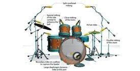 Как записать барабаны: техники для любого количества микрофонов