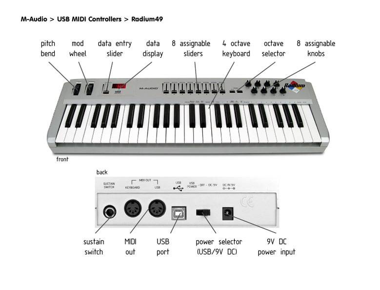 yamaha np12 61