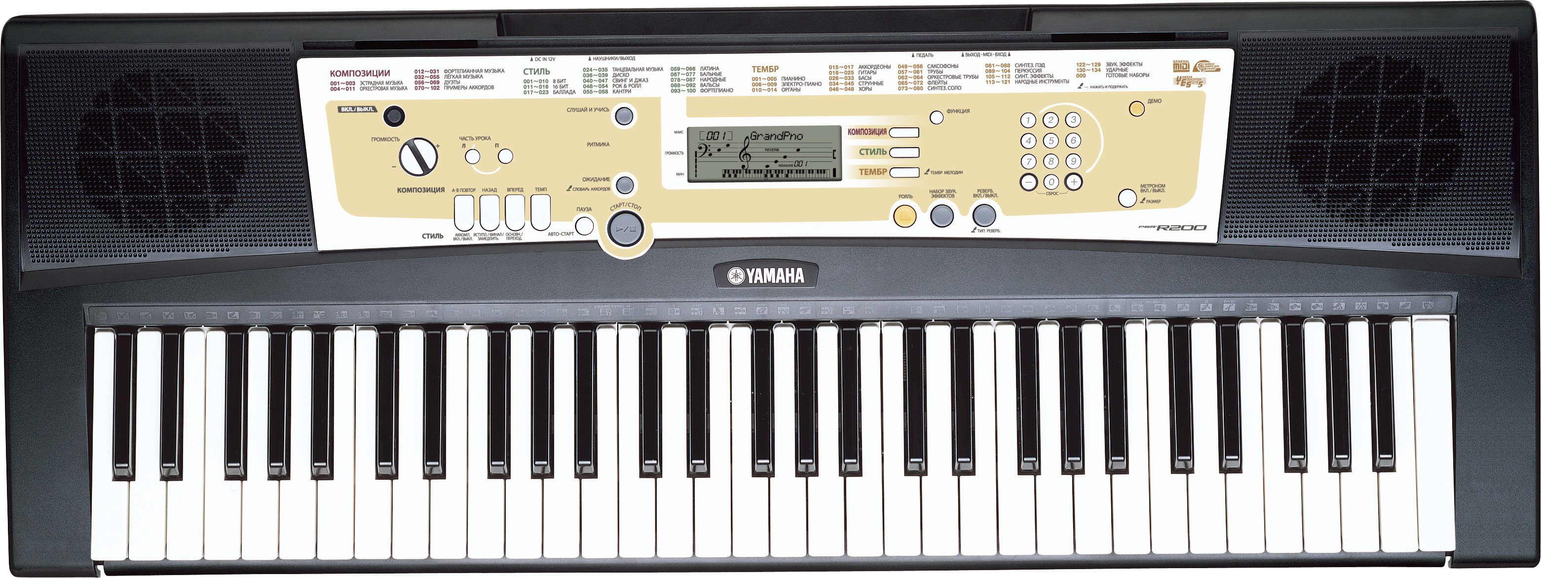 Yamaha синтезаторы инструкция