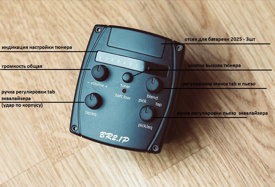 Как работать с тюнером на гитарах BATON ROUGE