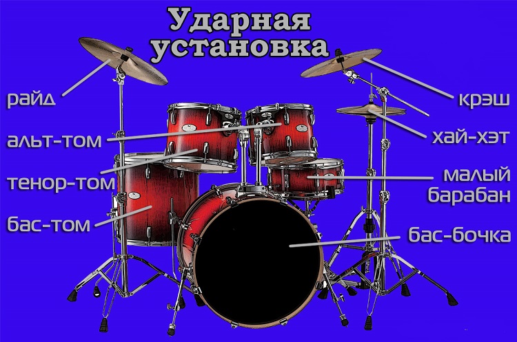 Rock-school-Drums.jpg