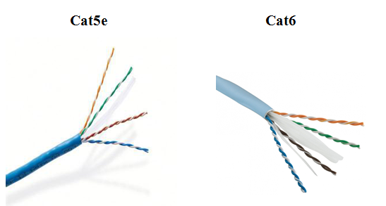 What-is-the-difference-between-CAT5E-communications-cable-and-CAT6.png