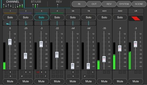 Цифровой микшер PROEL DIGIPAD8.jpg 1893.jpg