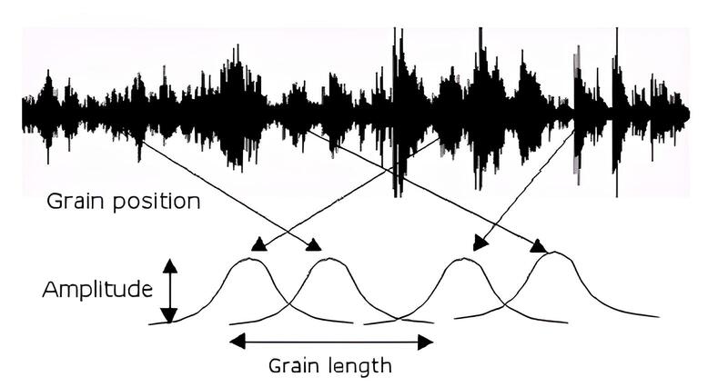 grain diagramm upscaled.jpg