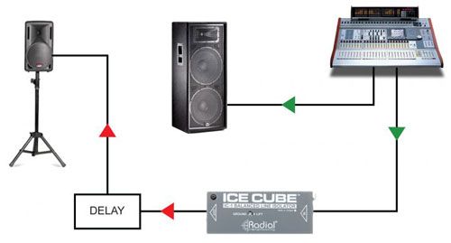 icecube-app-isolate-console-768x461.jpg