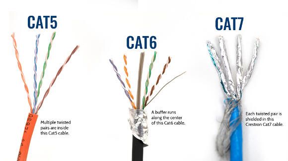 Cat5-vs-Cat6-ethernet-cable.jpeg