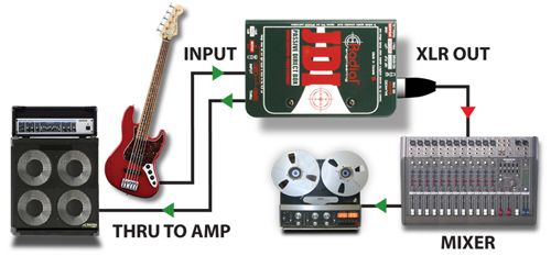 JDI-with-bass-application.jpg