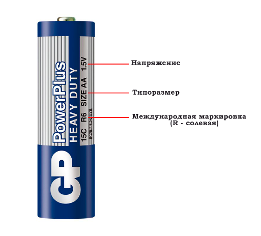 солевая.png