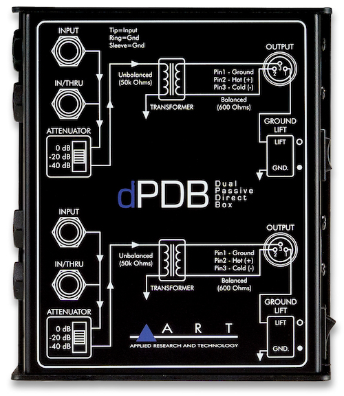 direct-boxes-dpdb-top