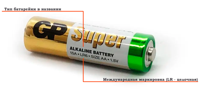 щелочная-1.png