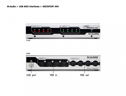 MIDI ИНТЕРФЕЙС M-AUDIO MIDISPORT 4x4 USB