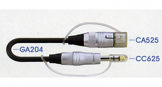 МИКРОФОННЫЙ ШНУР SOUNDKING BB865 1M