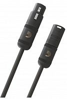 Микрофонный кабель PLANET WAVES PW-AMSM-25