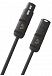 Микрофонный кабель PLANET WAVES PW-AMSM-25