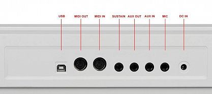 Цифровое пианино Medeli SP4200-WH