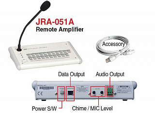 МИКРОФОННАЯ КОНСОЛЬ JEDIA JRA-051A