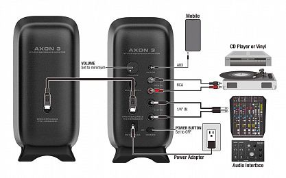 Студийные мониторы Nux NFM-03-WH AXON-3