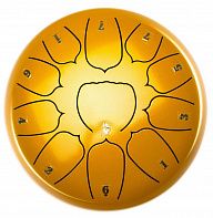 Глюкофон Foix FTD-1011D-GD