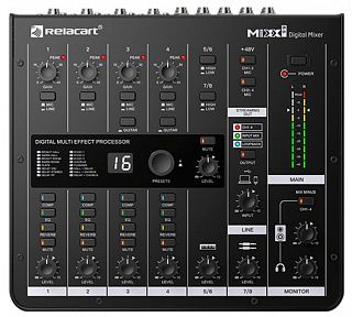 Цифровой микшер RELACART MIXX8.6