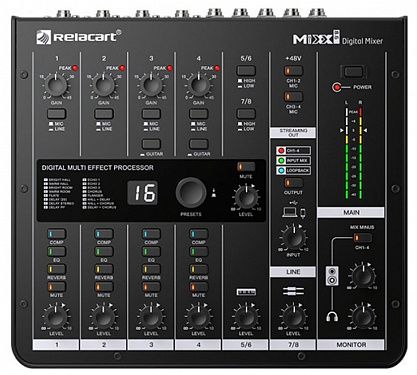 Цифровой микшер RELACART MIXX8.6