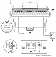 Цифровое пианино YAMAHA YDP-181 ARIUS