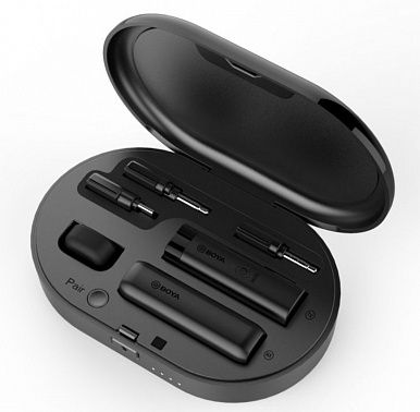 Микрофонная система BOYA BY-WM3U