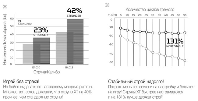 XT-Graphs_nobg-03-ru.jpg